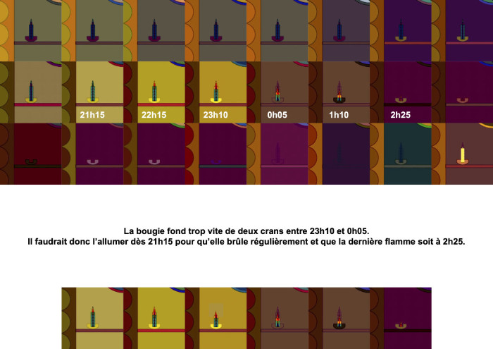 Panorama by Fanette Mellier (Éditions du livre, France)